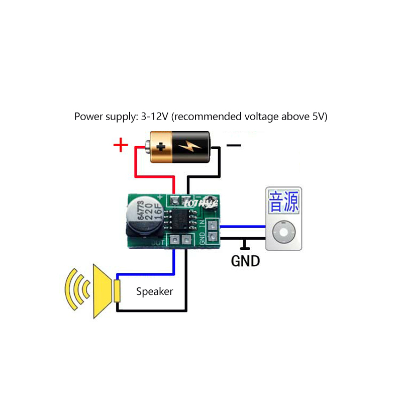 Adjustable Mini LM386 power am - огляд і ціна Portable Amplifier Mini