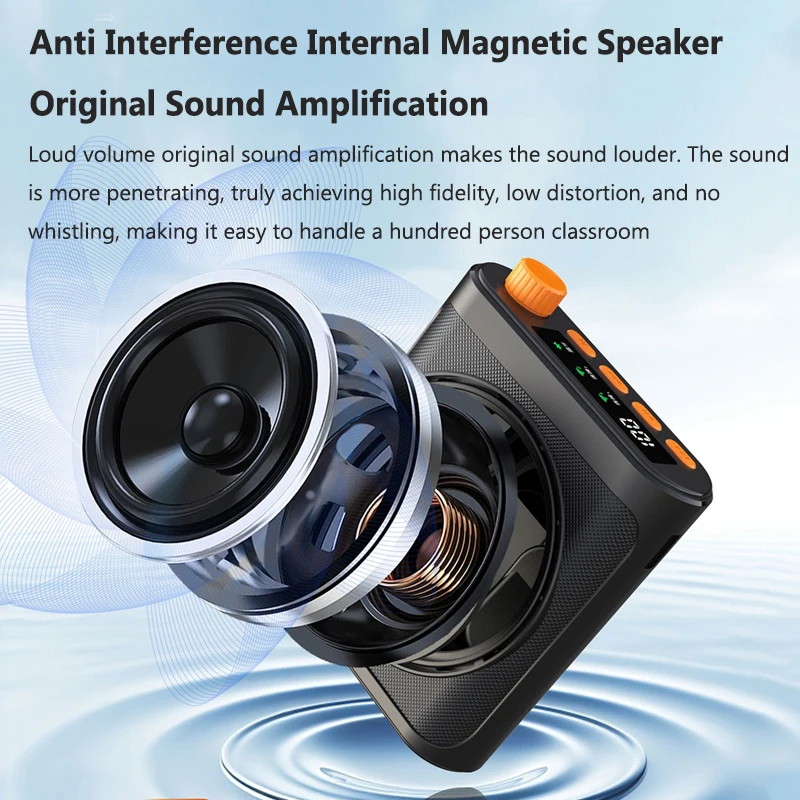 Portable Voice Amplifier with  - огляд і ціна Portable Amplifier Mini