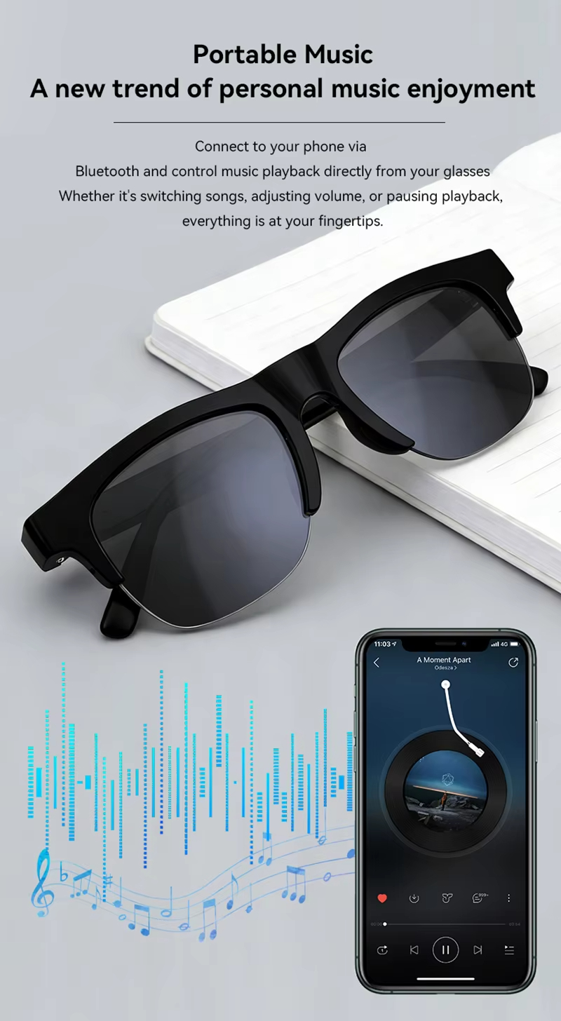 Lenovo 12K Smart AI Glasses 25 - огляд і ціна Audio To Music